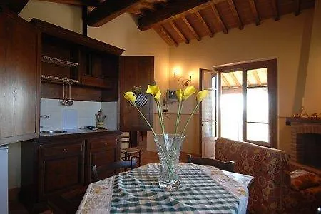 Vakantiehuis Poggio Mille Castiglione del Lago